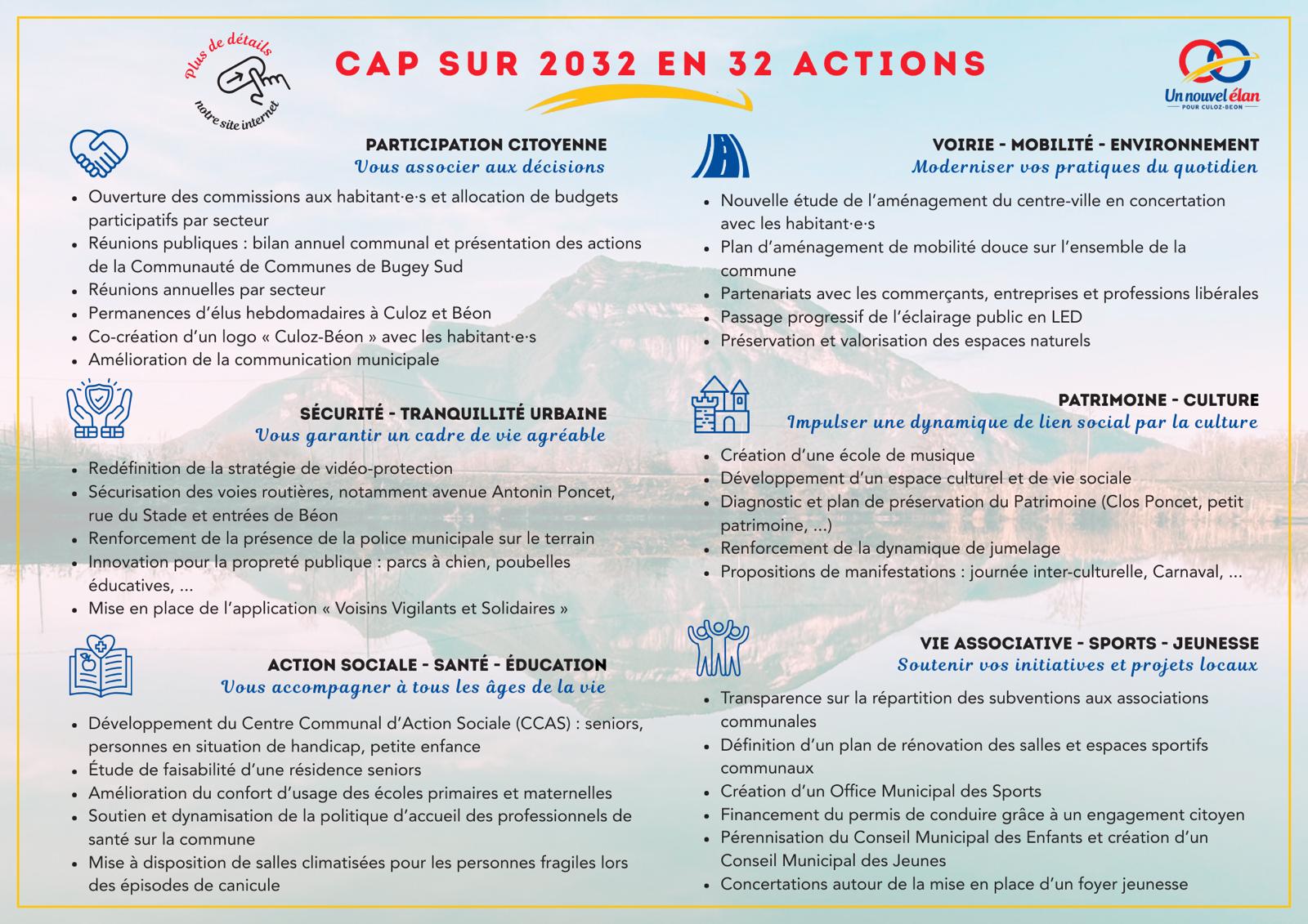 Notre programme - Un Nouvel Élan pour Culoz-Béon